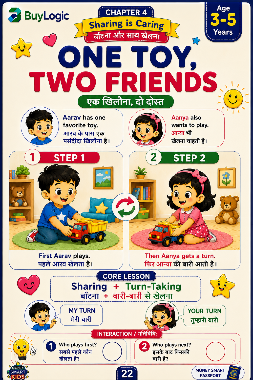 Money Smart Kids – 60-Page Money Skills eBook for Ages 3–5